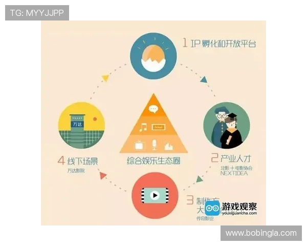 腾讯获得代理权的热门游戏是哪款 其背后有什么战略布局分析